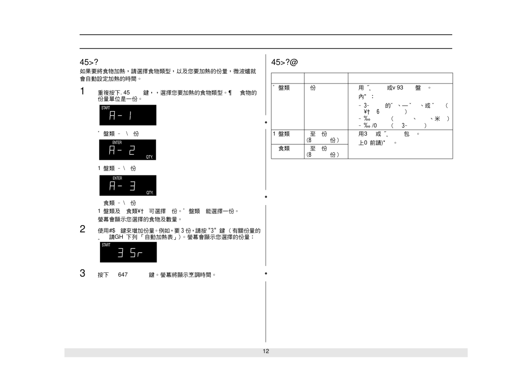 Samsung MW1060WA/KON manual 45?@ 