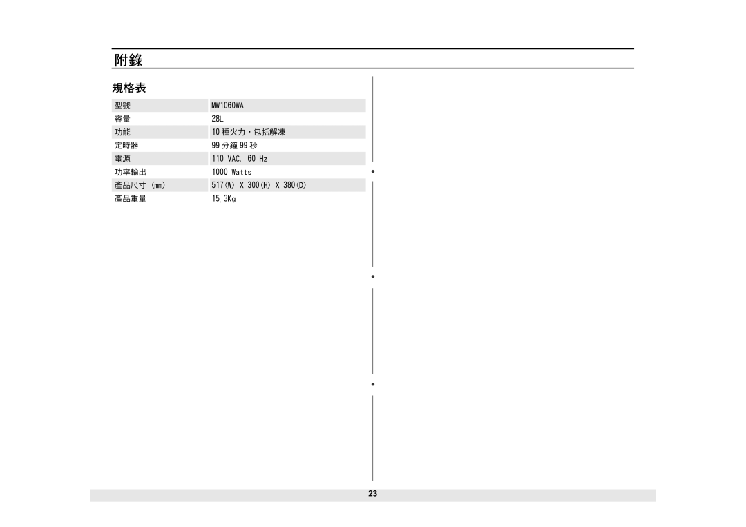 Samsung MW1060WA/KON manual Ef@ 