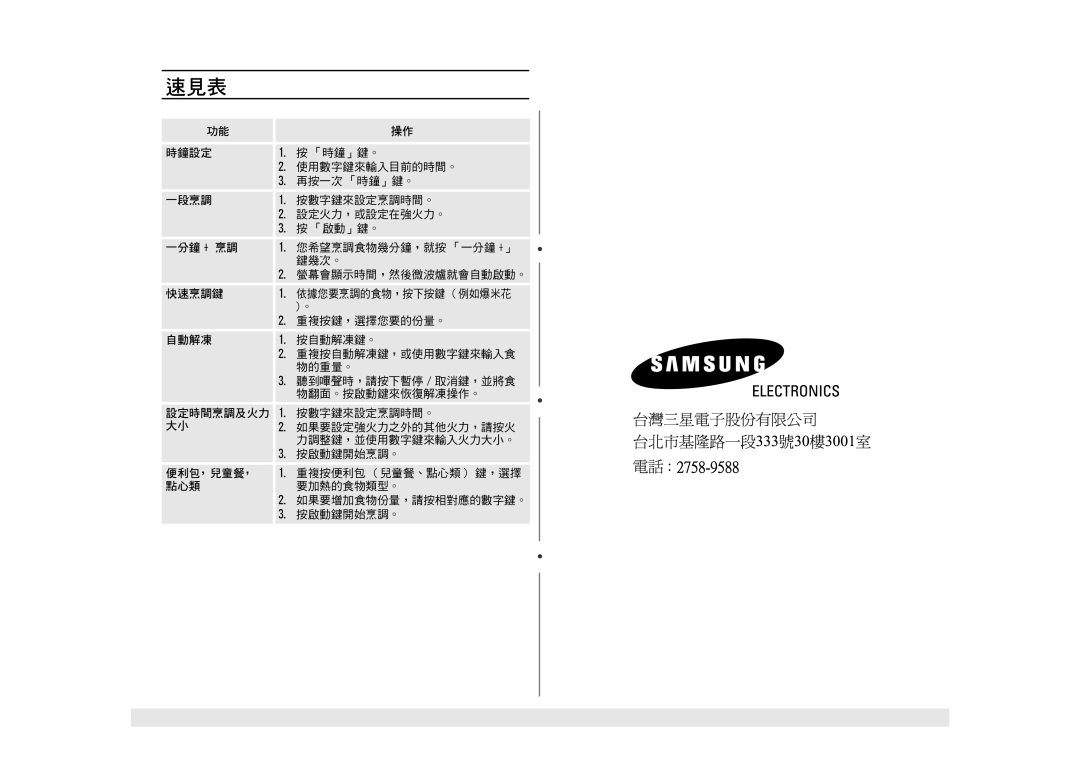 Samsung MW1060WA/KON manual 