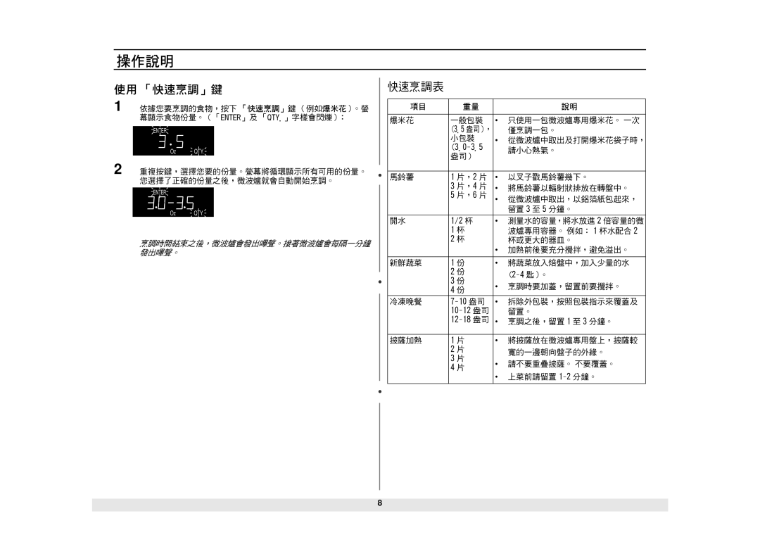 Samsung MW1060WA/KON manual Îï›qr5wxiZ k! ðµ *.Ÿ 