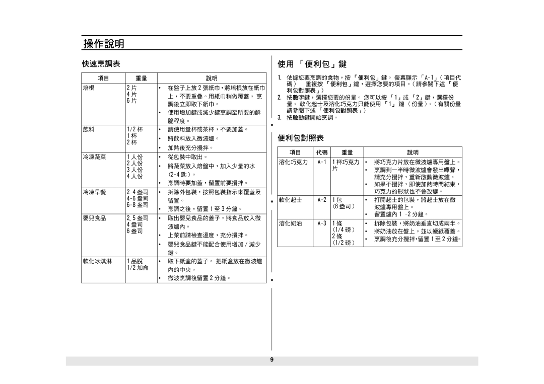 Samsung MW1060WA/KON manual N5XY 