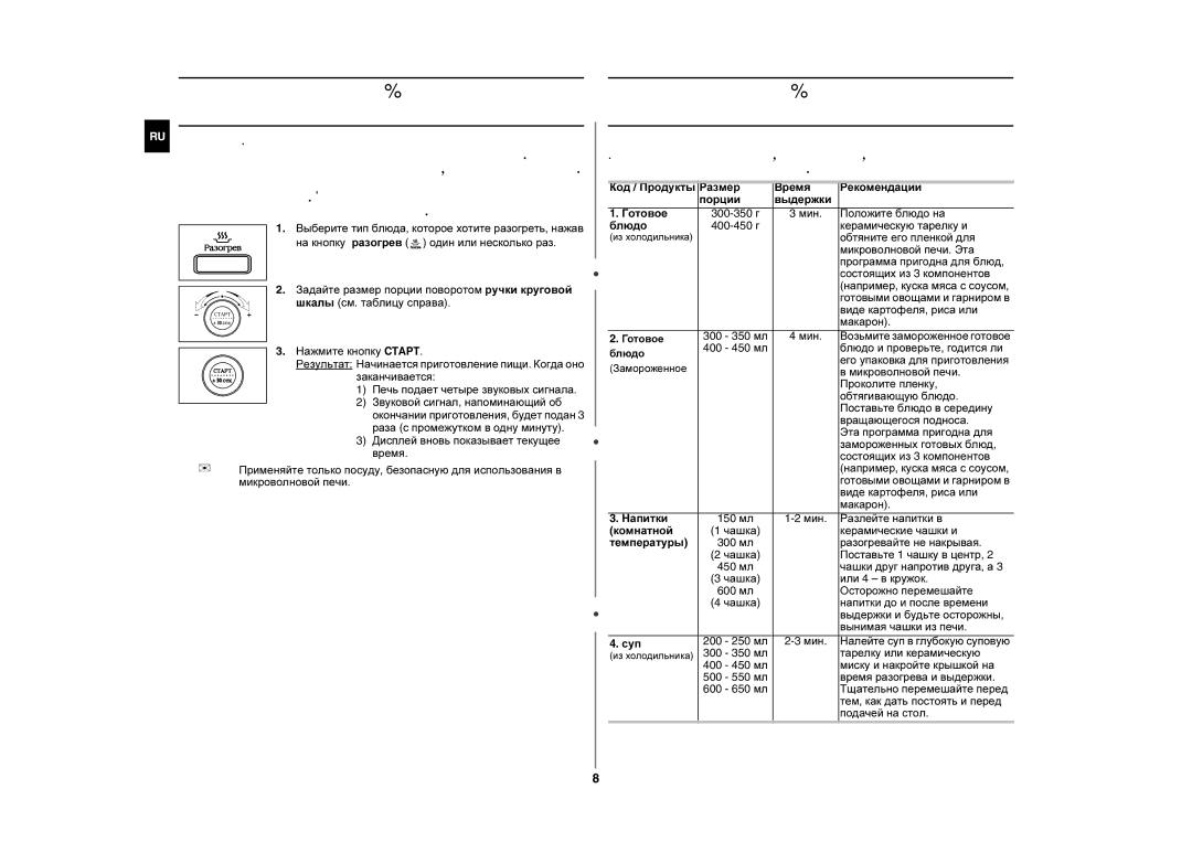 Samsung MW107LR-S/BWT manual Использование режима Автоматического разогрева, Параметры режима Автоматического разогрева 