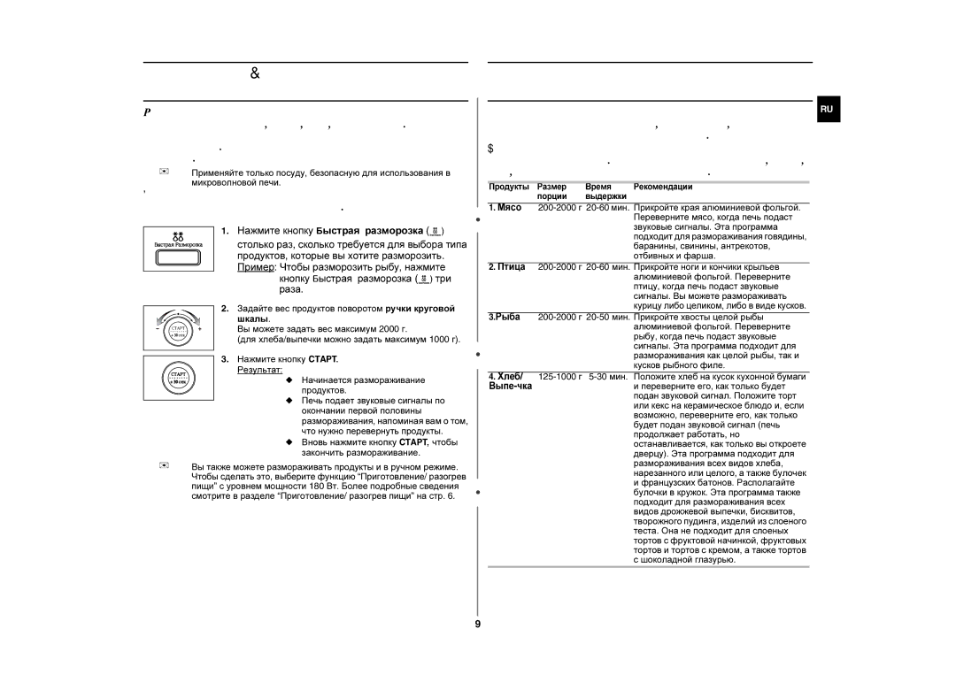 Samsung MW107LR-S/SBW, MW107LR-S/BWT manual Параметры режима автоматического размораживания 