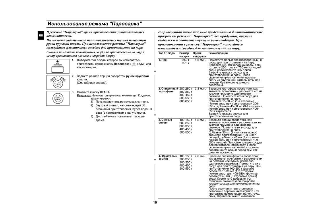 Samsung MW107WR/BWT, MW107WR/SBW manual Использование режима Пароварка 