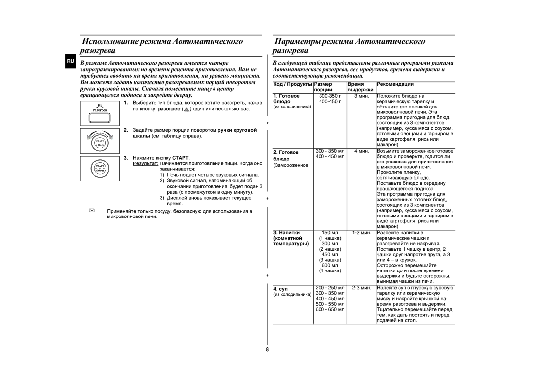 Samsung MW107WR/BWT manual Использование режима Автоматического разогрева, Параметры режима Автоматического разогрева 