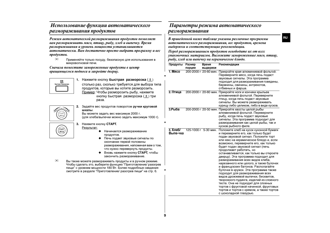 Samsung MW107WR/SBW, MW107WR/BWT manual Параметры режима автоматического размораживания 