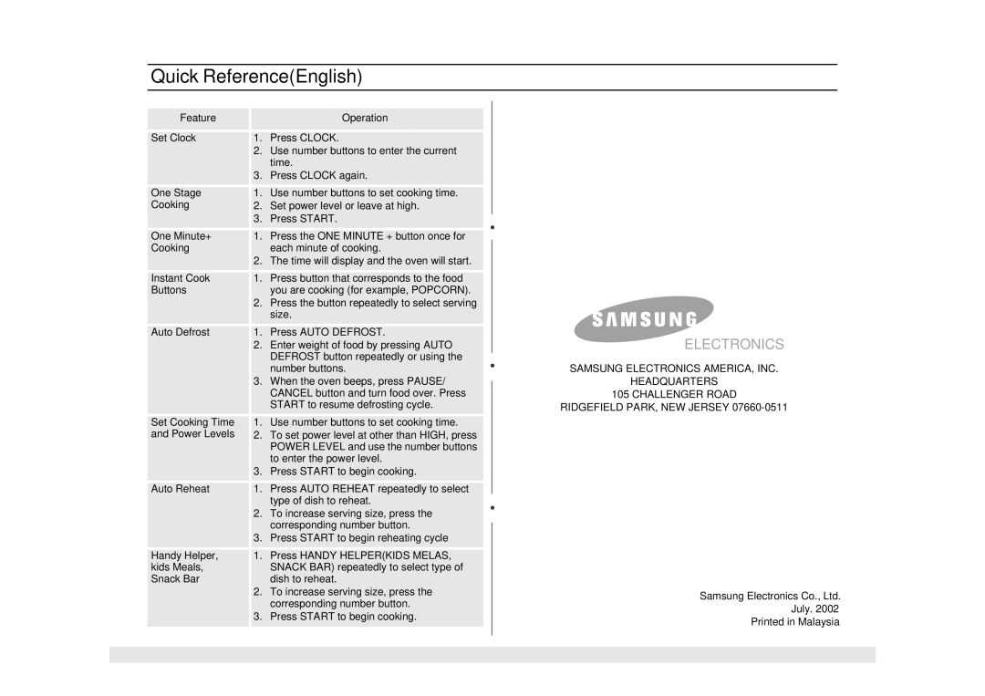 Samsung MW1080STA owner manual Quick ReferenceEnglish, Electronics 