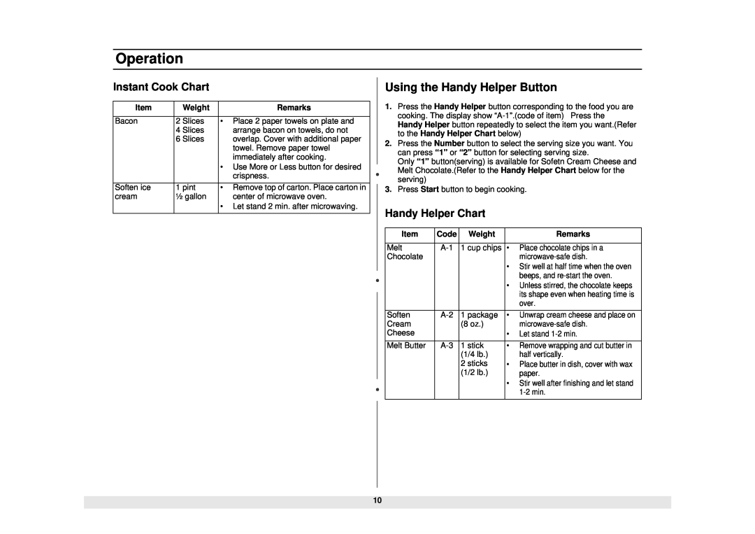 Samsung MW1080STA owner manual Using the Handy Helper Button, Instant Cook Chart, Handy Helper Chart, Operation 