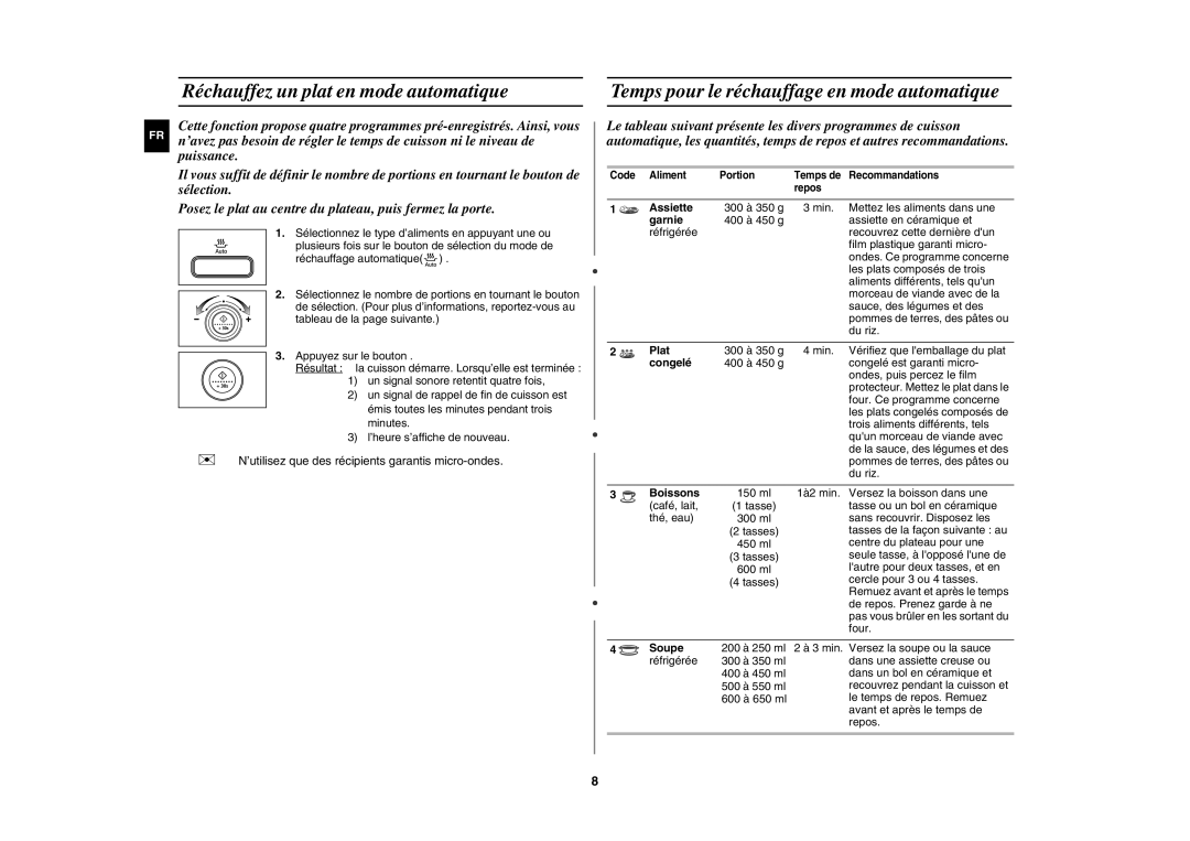 Samsung MW108L-S/XEF manual Réchauffez un plat en mode automatique, Temps pour le réchauffage en mode automatique 