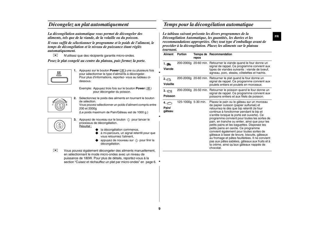 Samsung MW108L-S/XEF manual Décongelez un plat automatiquement, Temps pour la décongélation automatique 