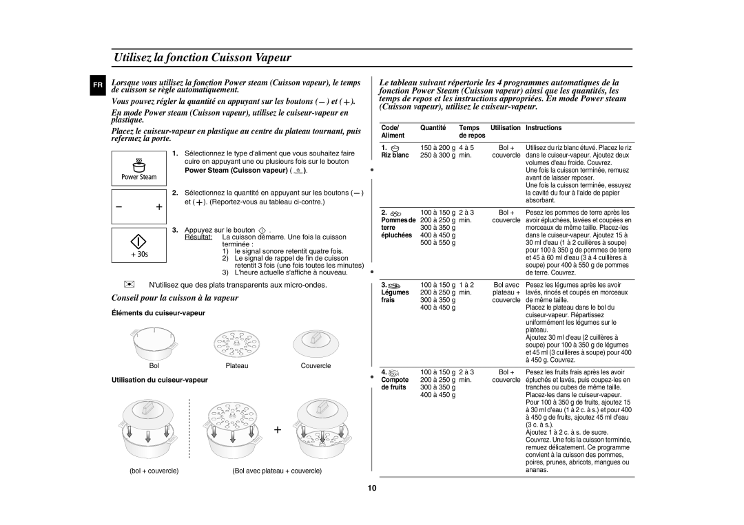 Samsung MW109M-B/XEF manual Utilisez la fonction Cuisson Vapeur, Éléments du cuiseur-vapeur, Utilisation du cuiseur-vapeur 