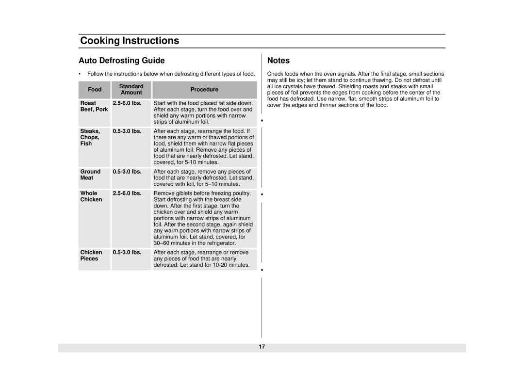 Samsung MW1245SB, MW1245WB, MW1245CB, MW1245BB owner manual Auto Defrosting Guide 