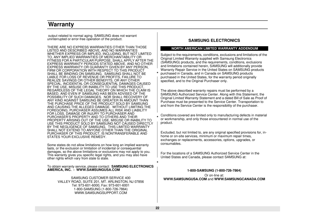 Samsung MW1245CB, MW1245WB, MW1245SB, MW1245BB owner manual Tel 973-601-6000, Fax Samsung, Or on-line at 