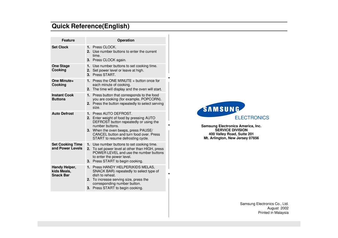 Samsung MW1245WB Quick ReferenceEnglish, Samsung Electronics America, Inc, Valley Road, Suite Mt. Arlington, New Jersey 