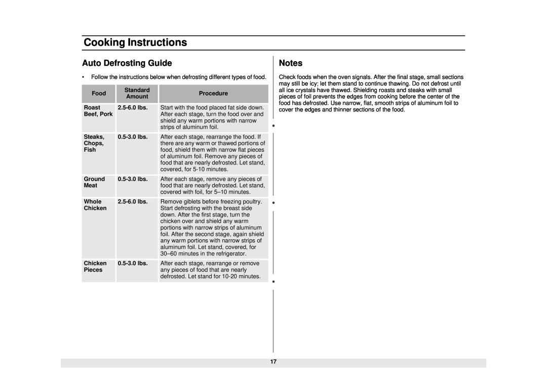 Samsung MW1245SB, MW1245WB, MW1245CB Auto Defrosting Guide, Cooking Instructions, there are any warm or thawed portions of 
