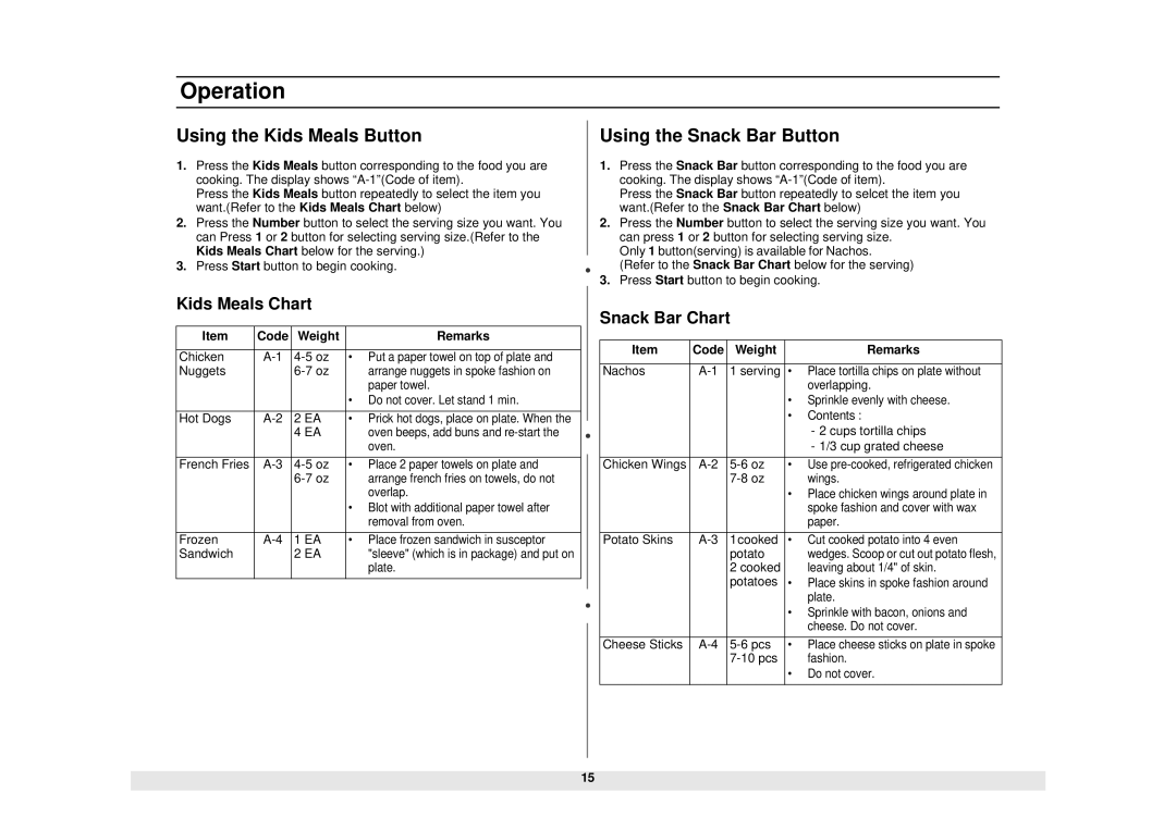 Samsung MW1255WA owner manual Using the Kids Meals Button, Using the Snack Bar Button, Kids Meals Chart, Snack Bar Chart 