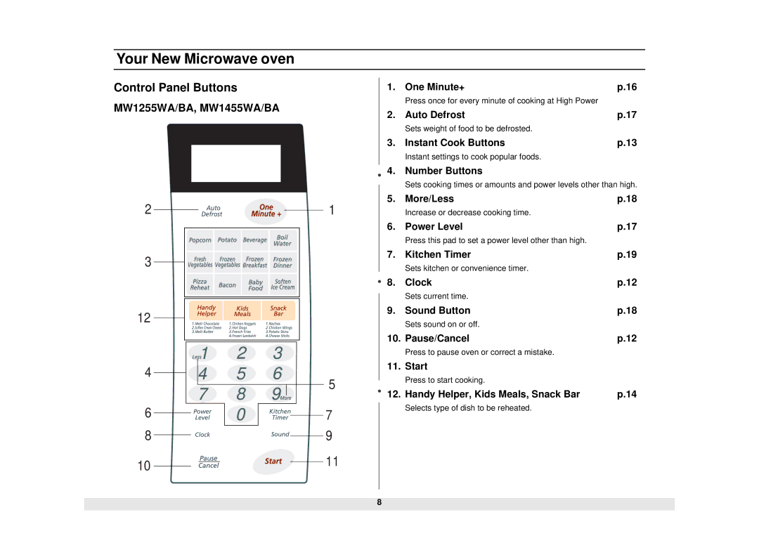 Samsung owner manual MW1255WA/BA, MW1455WA/BA 