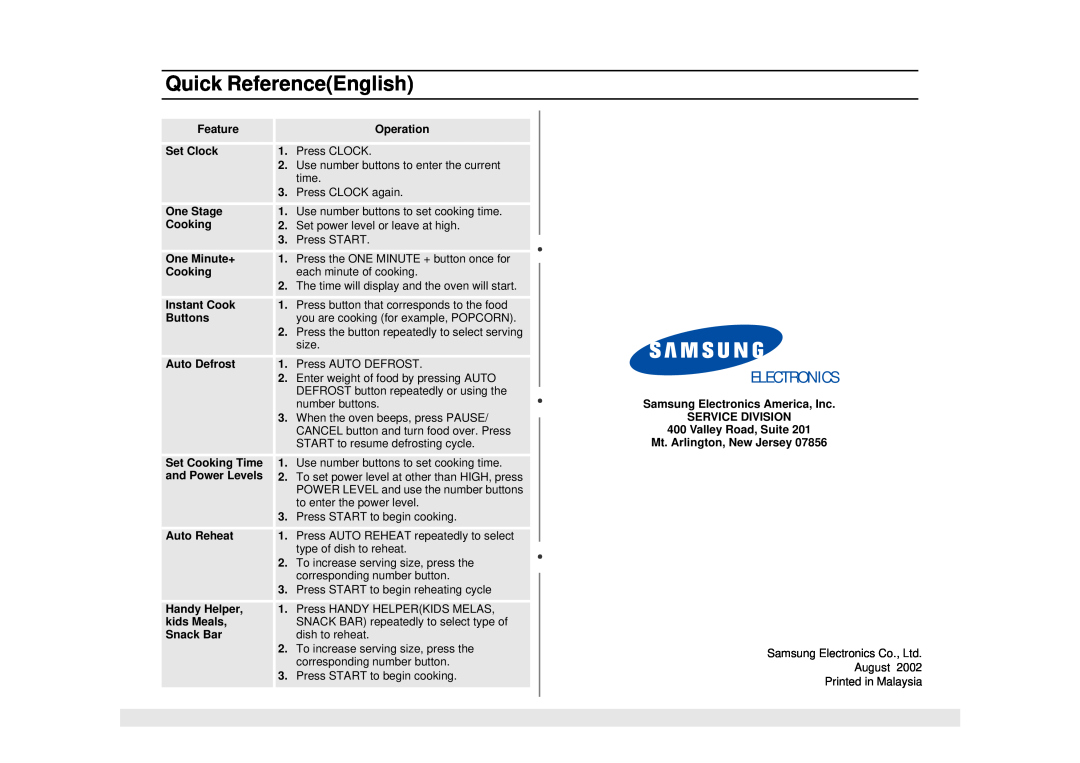 Samsung MW1255WA owner manual Quick ReferenceEnglish, Electronics 