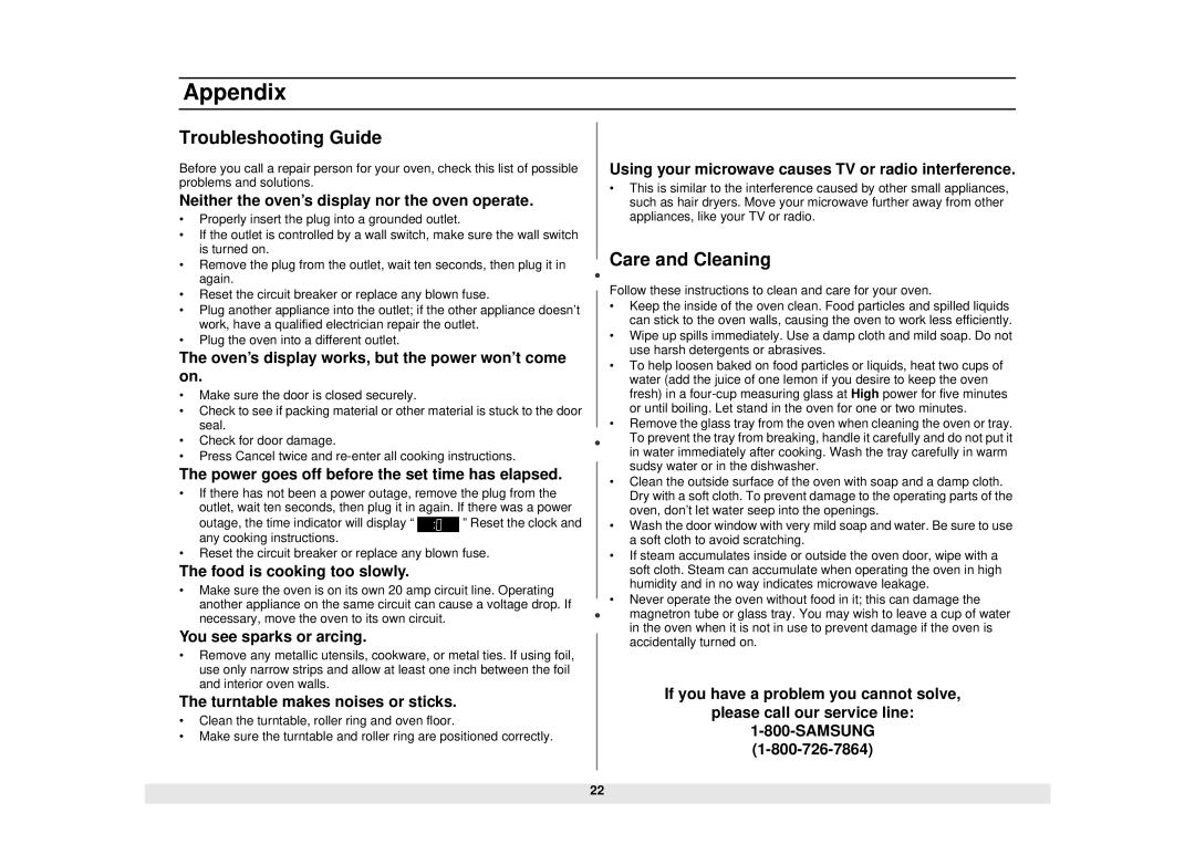 Samsung MW1280STA, MW1180STA manual Appendix, Troubleshooting Guide, Care and Cleaning 