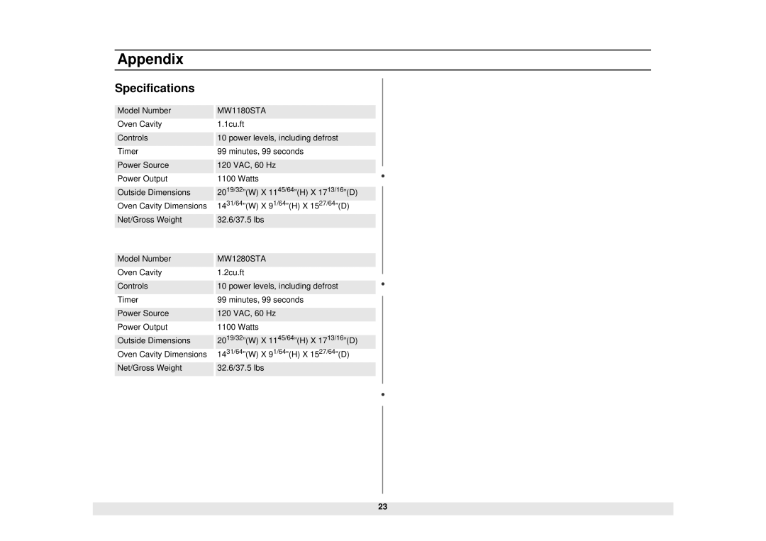 Samsung MW1180STA, MW1280STA manual Specifications 