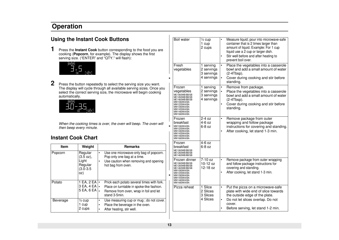 Samsung MW1250WA/BA, MW1430WA/BA, MW1255WA/BA, MW1260WA/BA, MW1230WA/BA Using the Instant Cook Buttons, Instant Cook Chart 