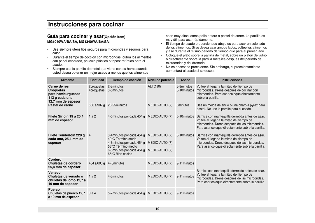 Samsung MG1340WA/BA/SA, MW1440WA/BA/SA, MW1040WA/BA/SA, MG1040WA/BA/SA, ME1040WA/BA/SA Guía para cocinar y asarOpció n Item 