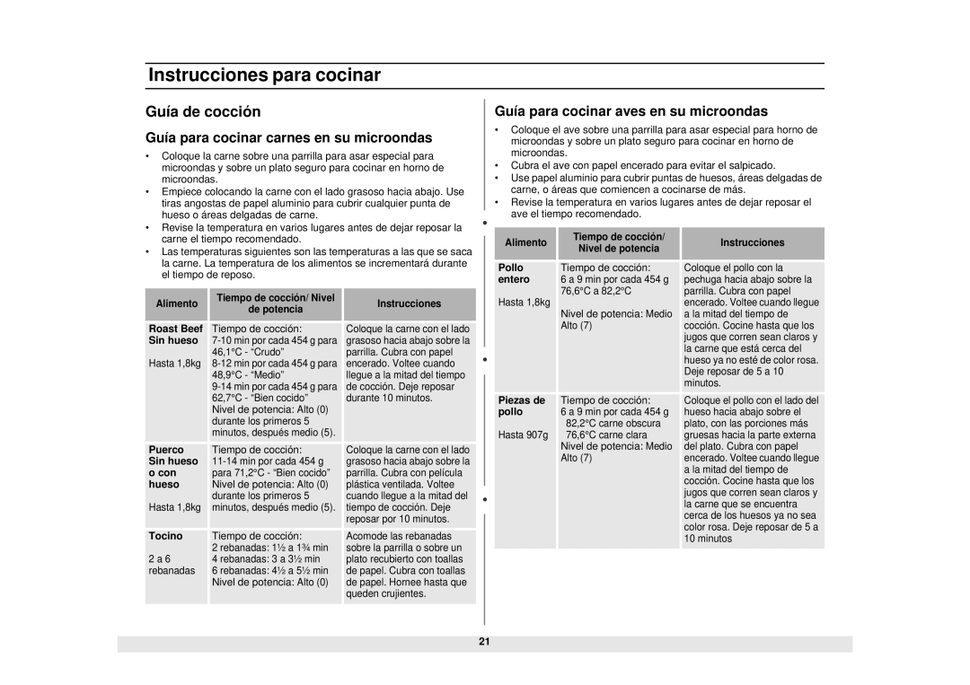 Samsung MW1040WA/BA/SA, MW1440WA/BA/SA, MG1040WA/BA/SA manual Guía de cocció n, Guía para cocinar carnes en su microondas 