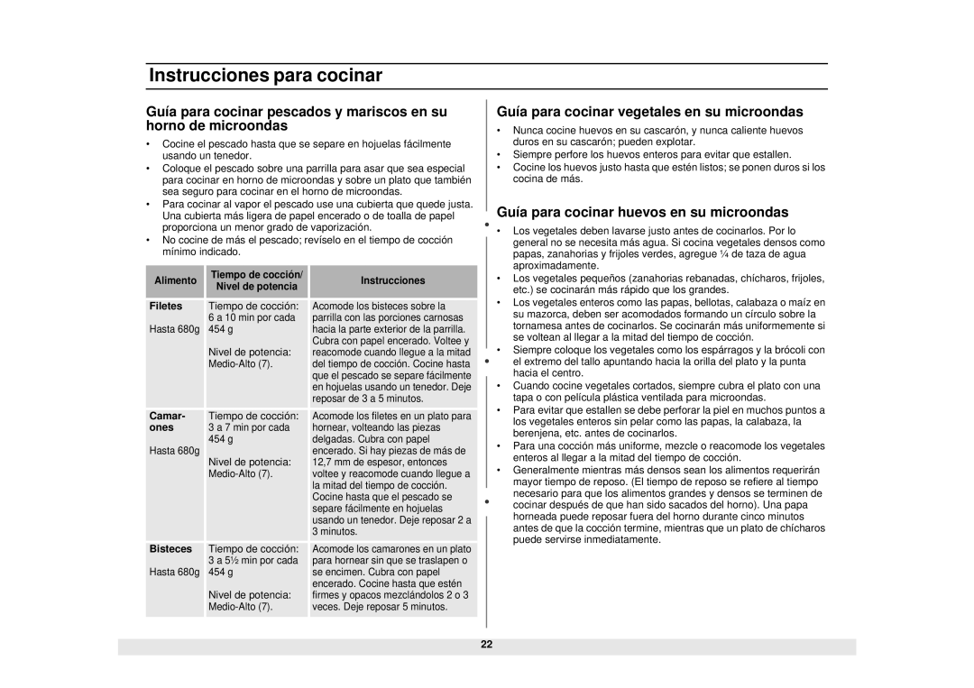 Samsung MG1040WA/BA/SA Guía para cocinar vegetales en su microondas, Guía para cocinar huevos en su microondas, Filetes 