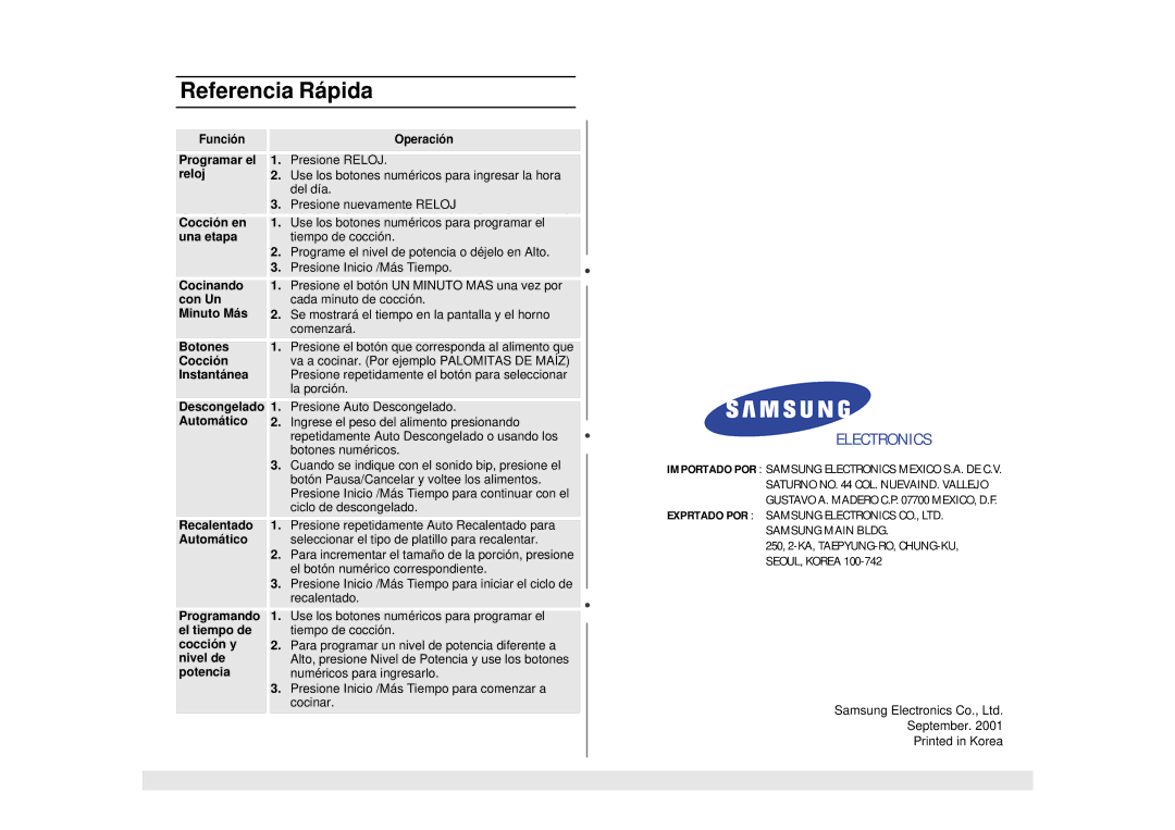 Samsung ME1040WA/BA/SA, MW1440WA/BA/SA, MW1040WA/BA/SA, MG1040WA/BA/SA Referencia Rá pida, El botón numérico correspondiente 