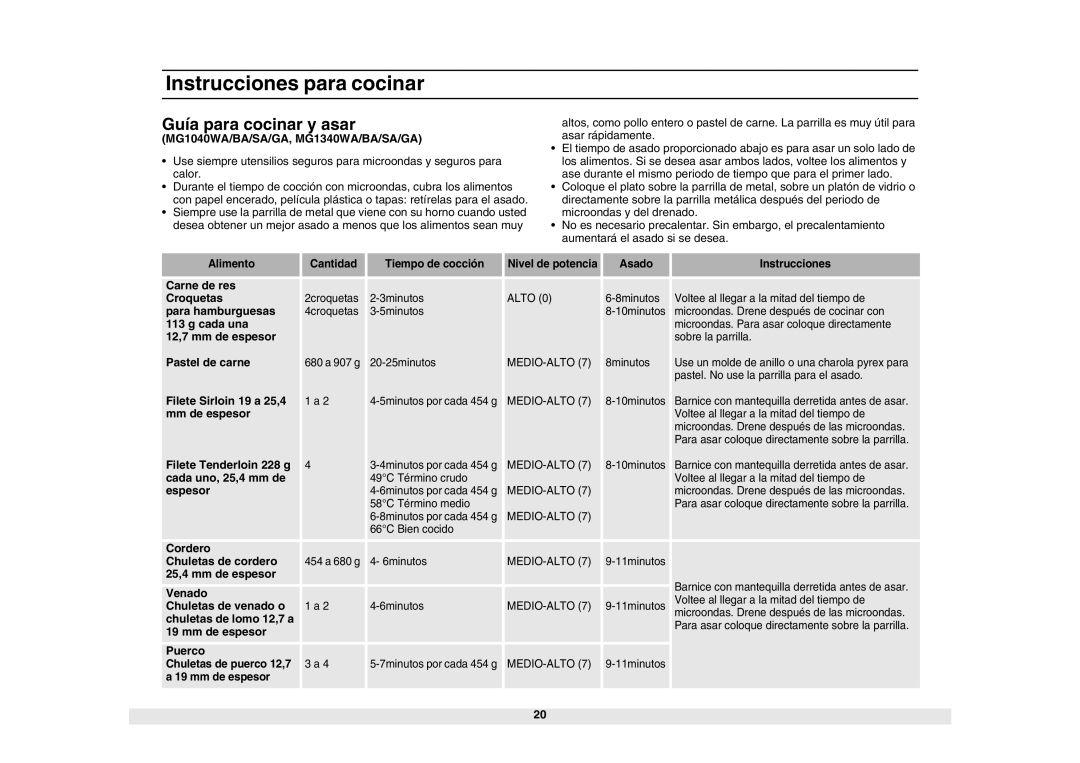 Samsung MW1440WA/BA/SA/GA, ME1040WA/BA/SA/GA, MG1340WA/BA/SA/GA, MG1040WA/BA/SA/GA manual Guía para cocinar y asar 