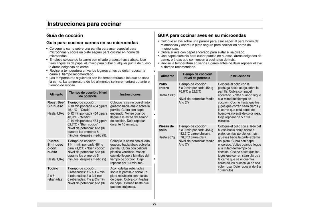 Samsung MG1340WA/BA/SA/GA, MW1440WA/BA/SA/GA, ME1040WA/BA/SA/GA Guía de cocción, Guía para cocinar carnes en su microondas 