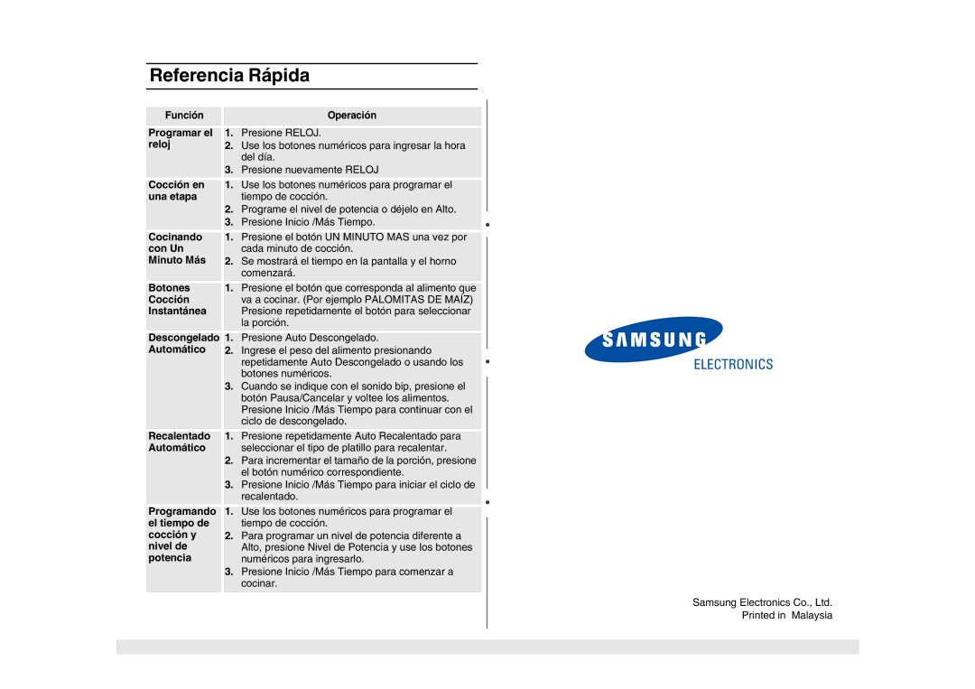 Samsung MG1040WA/BA/SA/GA, MW1440WA/BA/SA/GA manual Referencia Rápida, El botón numérico correspondiente, Recalentado 