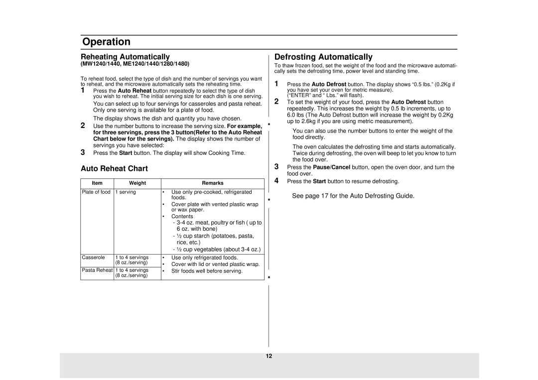 Samsung MW1040BC Defrosting Automatically, Reheating Automatically, Auto Reheat Chart, MW1240/1440, ME1240/1440/1280/1480 