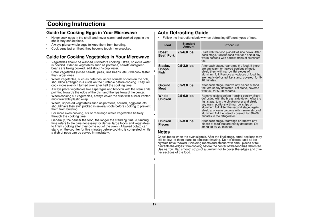 Samsung MW1240BC, MW1440WC, MW1440BC, MW1040BC, ME1440SC Auto Defrosting Guide, Guide for Cooking Eggs in Your Microwave 