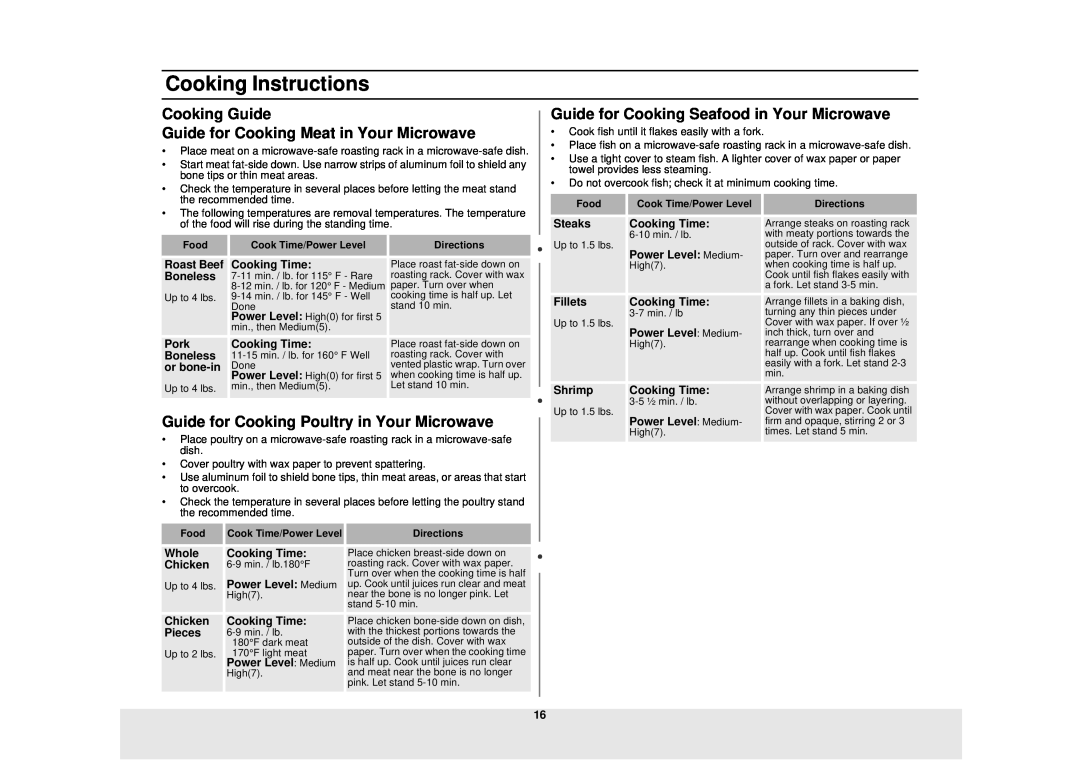 Samsung ME1480STC Cooking Guide, Guide for Cooking Meat in Your Microwave, Guide for Cooking Poultry in Your Microwave 