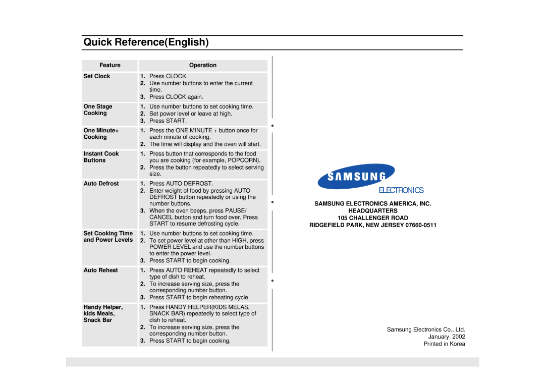 Samsung MW1480STA manual Quick ReferenceEnglish, Electronics 