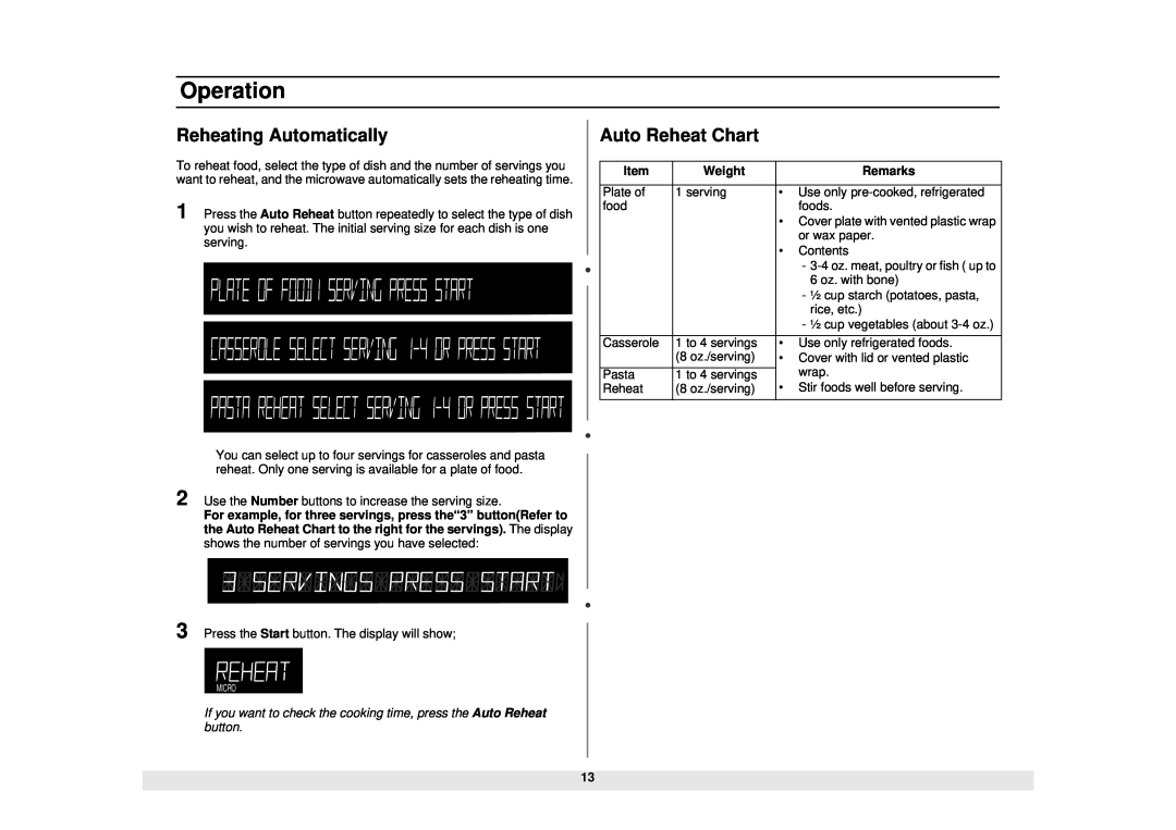 Samsung MW1480STA manual Reheating Automatically, Auto Reheat Chart, Operation 