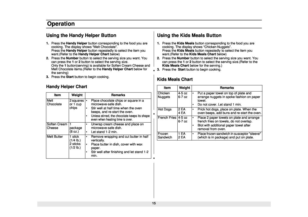 Samsung MW1480STA manual Using the Handy Helper Button, Using the Kids Meals Button, Handy Helper Chart, Kids Meals Chart 