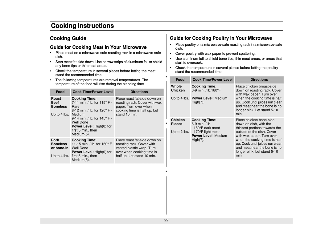 Samsung MW1480STA Cooking Guide, Guide for Cooking Meat in Your Microwave, Guide for Cooking Poultry in Your Microwave 