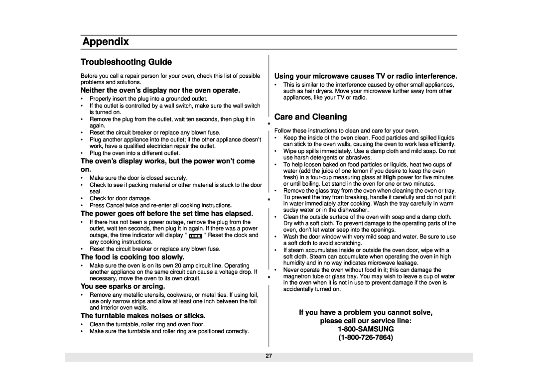 Samsung MW1480STA manual Appendix, Troubleshooting Guide, Care and Cleaning 