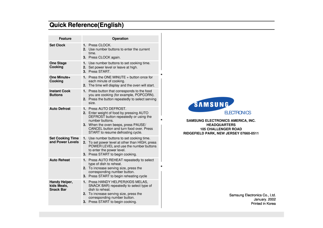 Samsung MW1480STA manual Quick ReferenceEnglish, Electronics 