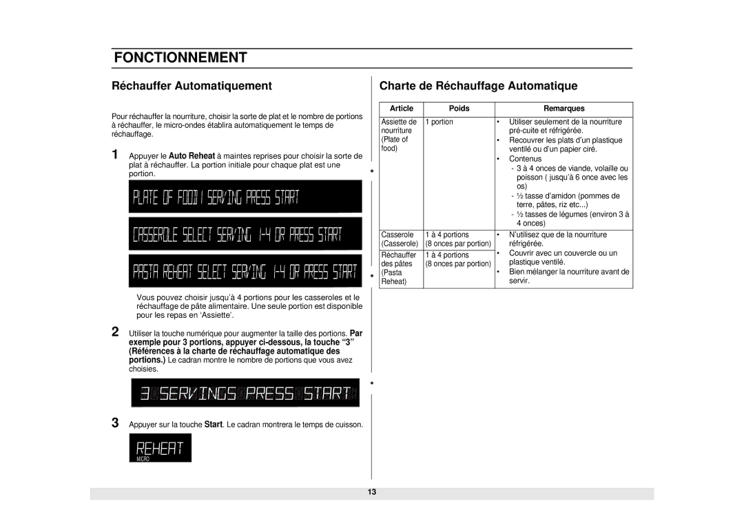 Samsung DE68-02331A, MW1481STA manual Réchauffer Automatiquement, Charte de Réchauffage Automatique 