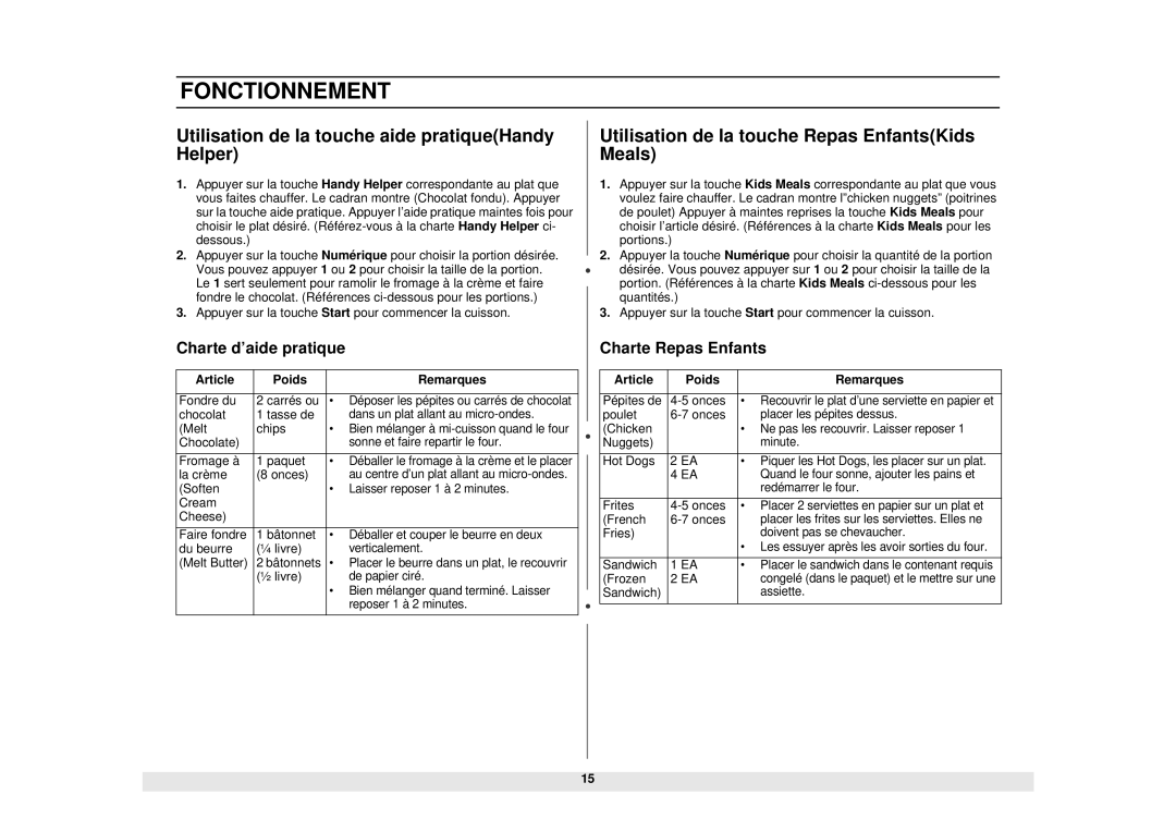 Samsung DE68-02331A Utilisation de la touche aide pratiqueHandy Helper, Utilisation de la touche Repas EnfantsKids Meals 