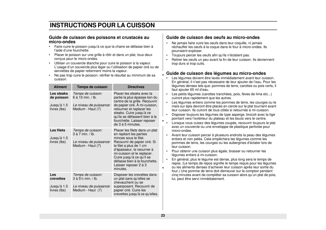 Samsung DE68-02331A Guide de cuisson des poissons et crustacés au micro-ondes, Guide de cuisson des oeufs au micro-ondes 