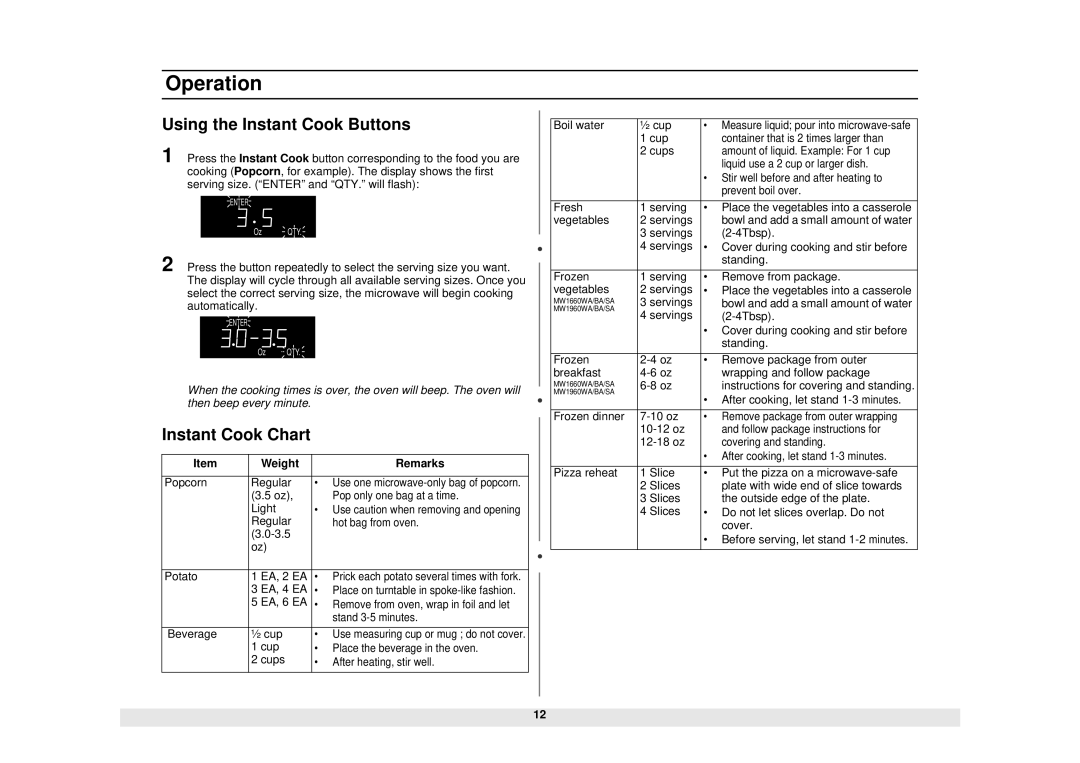 Samsung MW1660BA, MW1960WA, MW1960SA, MW1451BB, MW1030SA Using the Instant Cook Buttons, Instant Cook Chart, Weight Remarks 