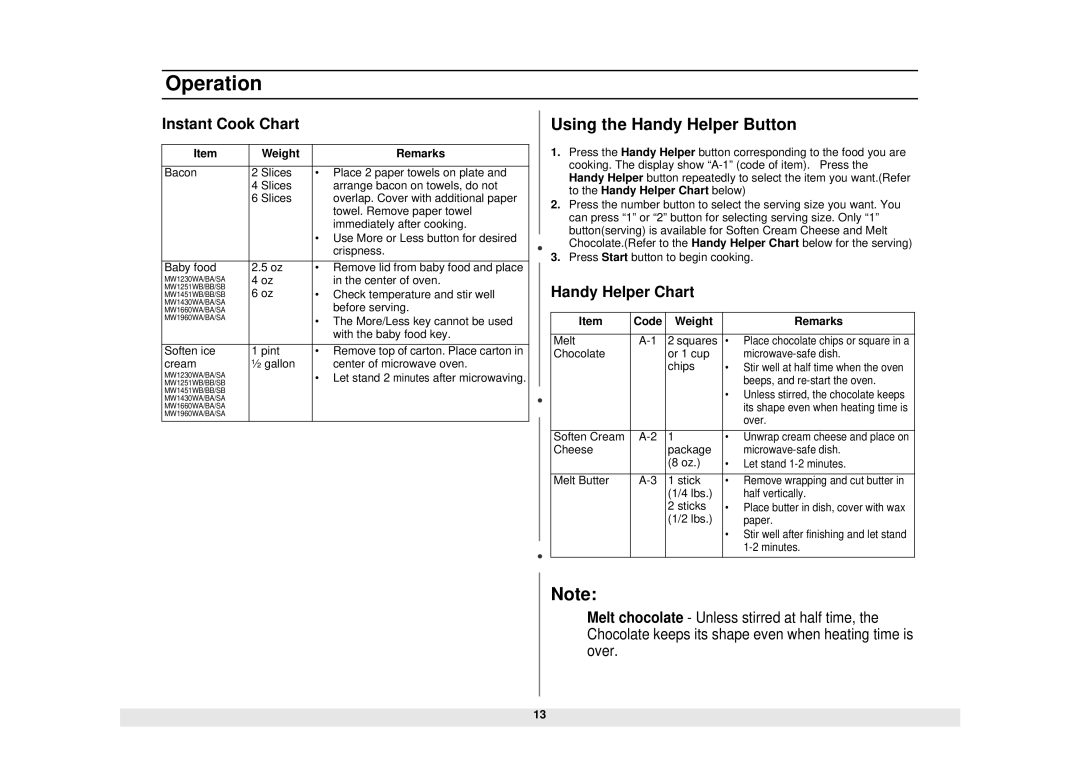 Samsung MW1451SB, MW1960WA Using the Handy Helper Button, Instant Cook Chart, Handy Helper Chart, Code Weight Remarks 