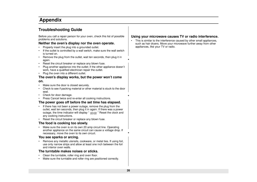 Samsung MW1251WB, MW1960WA, MW1960SA, MW1451BB, MW1030SA, MW1251BB, MW1430BA, MW1430SA, MW1430WA Appendix, Troubleshooting Guide 