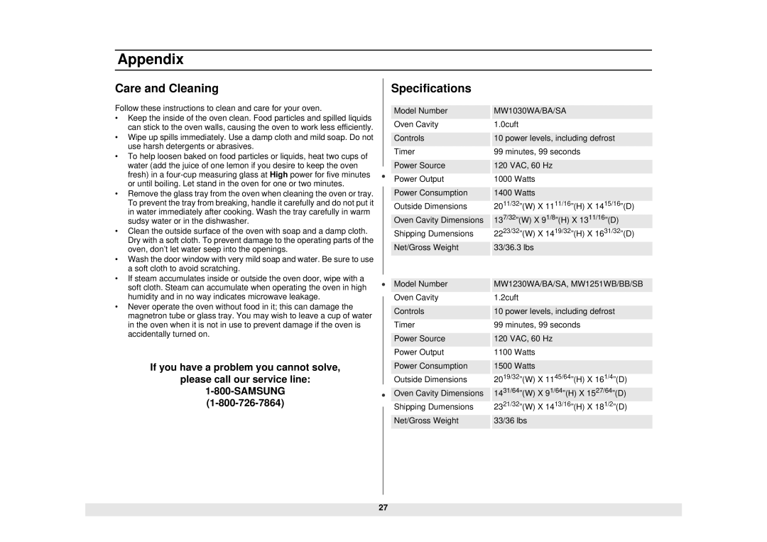 Samsung MW1451WB, MW1960WA, MW1960SA, MW1451BB, MW1030SA, MW1251BB, MW1430BA, MW1430SA Care and Cleaning, Specifications 