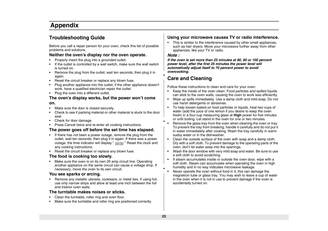 Samsung MW1980STD owner manual Appendix, Troubleshooting Guide, Care and Cleaning 