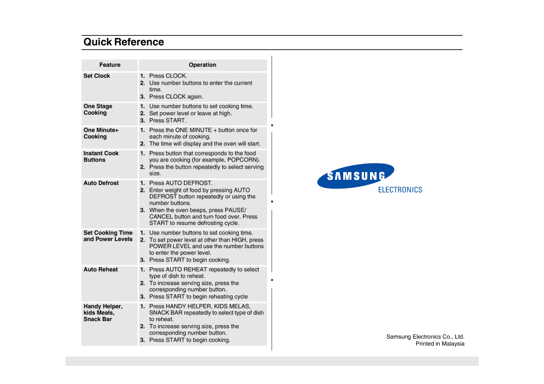 Samsung MW1980STD owner manual Quick Reference 